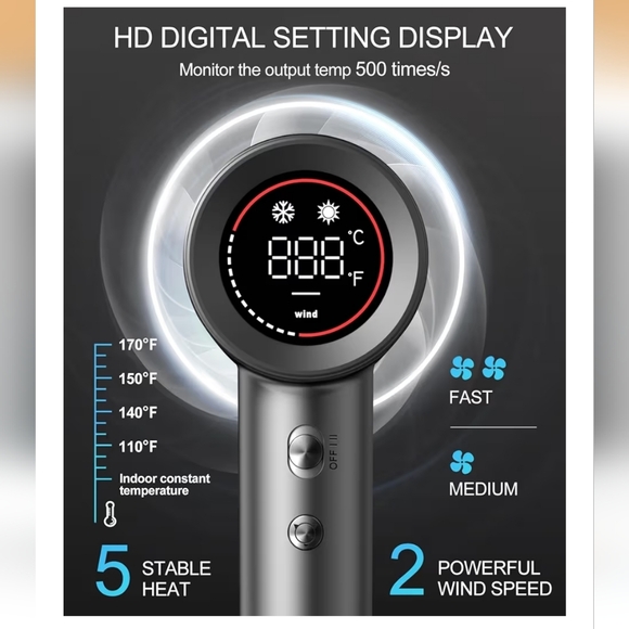 Cosy Companions Hair Dryer - Negative Ionic Blow Dryer w/ 150000 RPM High Speed - Picture 4 of 11